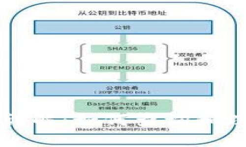 区块链合约号码详解：如何查询和理解智能合约地址