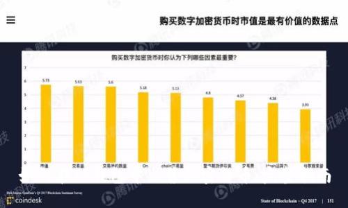 如何在TP钱包中出售加密货币:完整指南