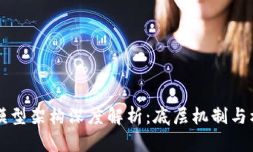 区块链模型架构深度解析:底层机制与核心原理