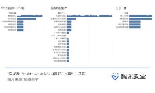优质  
   如何在TP平台上购买PIG代币：新手指南  / 

相关关键词：  
 guanjianci  TP平台,PIG代币,购买加密货币,区块链投资  /guanjianci 

 引言 
 随着区块链技术的不断发展，越来越多的人开始关注数字货币投资。PIG代币作为一种新兴的加密资产，逐渐受到了投资者的青睐。本文将为您详细介绍如何在TP平台上购买PIG代币，包括操作流程、注意事项以及相关问题的解答，帮助您顺利踏上数字货币的投资之路。

 如何在TP平台上购买PIG代币 
 在TP平台上购买PIG代币的流程相对简单，以下是详细的步骤说明：

步骤1：注册TP账户
 首先，您需要在TP平台上注册一个账户。访问TP平台网站，点击“注册”按钮，填写相关信息，如电子邮件地址、用户名和密码。完成注册后，您需要进行邮箱验证以激活账户。

步骤2：身份验证
 为了确保账户的安全性，TP平台要求用户完成身份验证。您需要上传身份证明文件（如身份证或护照）以及地址证明文件，平台将在24小时内审核您的提交。

步骤3：充值资金
 一旦您的账户验证通过，您可以充值资金。TP平台支持多种入金方式，包括银行转账、信用卡和其他加密货币。选择适合您的方式并完成充值，注意每种方式的手续费和处理时间。

步骤4：查找PIG代币
 在您的TP账户中，找到交易区或市场页面，输入“PIG”进行搜索。您将看到相关的交易对和目前的市场价格。点击PIG代币，进入交易页面。

步骤5：下单购买
 在交易页面中，您可以选择市价单或限价单。市价单会以当前市场价格立即购买，而限价单则允许您设定一个购买价格，等到市场价格达到该值时自动成交。填写购买数量并确认订单。

步骤6：查看您的PIG代币余额
 订单完成后，您可以在资产页面查看您的PIG代币余额。如果您选择了限价单，请注意等待成交的时间。

 购买PIG代币的注意事项 
 购买PIG代币前，有几个注意事项需要考虑：

ul
  li市场波动性： 加密货币市场波动性较大，价格变化迅速。建议在购买前多做市场调研，选择合适的时机投资。/li
  li安全性问题： 确保您使用的是官方网站，避免在不明链接上输入账户信息。同时启用两步验证功能，提高账户安全性。/li
  li手续费： 不同的充值方式和交易方式可能会产生不同的手续费，提前了解这些信息以避免不必要的成本。/li
  li投资风险： 加密货币投资存在一定风险，务必根据自身的财务状况进行合理投资，切勿盲目跟风。/li
/ul

 相关问题探讨 

 问题1：PIG代币的优势是什么？ 
 PIG代币的优势主要在于其技术基础、流通性以及社区支持。首先，PIG代币处于一个先进的区块链平台上，提供了高效的交易速度和安全性，其次，良好的流通性确保了在交易时能够快速买入或卖出。同时，活跃的社区支持为其发展提供了持续的动力。

 通过对PIG代币的深度了解，投资者可以发现与其他加密货币相比，其具有独特的应用场景和发展潜力。此外，PIG代币的项目团队通常也有丰富的行业经验和背景，这为其未来的发展打下了坚实的基础。

 问题2：为什么选择TP平台购买PIG代币？ 
 TP平台以其用户友好的界面、安全的交易环境和多样化的支付方式成为许多投资者的首选。该平台不仅操作简单，而且提供了丰富的市场数据，帮助用户作出更有根据的投资决策。同时，TP平台有良好的客户服务，可以及时帮助用户解决问题。

 此外，TP平台的流动性较高，市场活动也相对频繁，这对于交易者来说是非常重要的因素。选择TP平台购买PIG代币，可以有效提高交易效率，降低买入各种加密货币的难度。

 问题3：如何安全存储PIG代币？ 
 存储PIG代币的安全性是投资者必须考虑的重要问题。首先，选择一个安全可靠的钱包是基本要求，区分热钱包和冷钱包的使用场景。热钱包适合频繁交易，而冷钱包则提供更高的安全性，适合长期持有。此外，选择量大且口碑好的交易平台也能降低风险。

 另外，务必启用多重身份验证，并避免在公共网络环境下访问您的钱包或交易平台。定期检查您的账户安全设置，更新密码以及备份关键词等都是基本的安全措施。

 问题4：PIG代币未来的发展趋势如何？ 
 PIG代币的未来发展趋势取决于许多因素，包括市场需求、技术进步和政策环境。随着区块链技术的不断应用，PIG代币可能会找到更多的实际应用场景，例如在DeFi、游戏和NFT等领域的应用。

 此外，对于经济背景的分析也是不可忽视的，比如通货膨胀和收益率的变化，这些都有可能影响加密货币市场的整体走势。作为投资者，跟随行业趋势、及时调整投资策略是确保收益的重要方法。

 问题5：我如何判断市场是否适合购买PIG代币？ 
 市场是否适合购买PIG代币可以通过多个方面进行判断。首先，需关注PIG代币的技术更新和合作及其市场宣传力度，了解其背后的项目是否具备可持续发展潜力。其次，可以通过技术分析、市场情绪以及有关政策动态等多重因素来分析市场趋势。

 可以利用各种技术分析工具来判断市场的买入或卖出信号，如K线图、MACD指标等，均能帮助您更好地把握时机。在购买时，建议设定合理的止损和止盈价格，降低风险。

 问题6：我应该如何选择合适的入场时机？ 
 选择合适的入场时机能够显著提高投资的成功率。对于新手投资者而言，应关注一些关键指标：首先是价格趋势，如果价格长期处于下行趋势，可以考虑暂时观望；相反，在见底的情况下则是逐步增持的好时机。

 其次，市场情绪的变化也很重要，您可以通过社交媒体、交易量和整体市值等来判断市场的整体状态，若大多数人对PIG代币持乐观情绪，可以适时布局。在整个投资过程中保持冷静与理智，科学决策是投资成功的关键。

 总结 
 通过本文的详细介绍，相信您对在TP平台上购买PIG代币有了全面的了解。从注册账户，到资金充值，再到下单买入的每一步，我们都进行了详细的阐述。同时，针对投资者普遍关心的问题也给予了深入的解答，希望能够为您在投资PIG代币的过程中提供帮助和指导。面对加密货币市场的机遇与挑战，理性投资与持续学习都是永恒不变的主题。