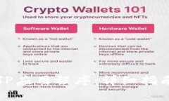 如何下载安装TPTP应用程序