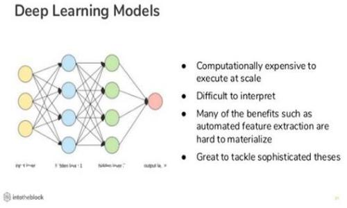 如何安全使用TP钱包官网？全面解读与常见问题