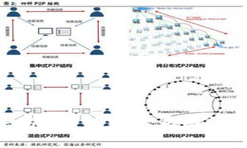 深入了解区块链：链路示意图及其运作原理