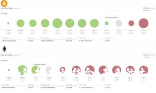 征地拆迁与区块链技术的结合：未来的土地管理新模式