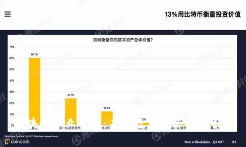 区块链产业解析:未来数字经济的新引擎