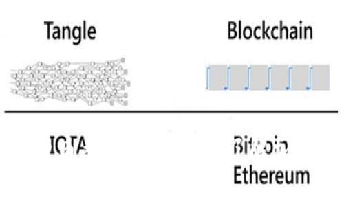 与区块链相关的货币类型分析：深入了解加密货币的生态系统