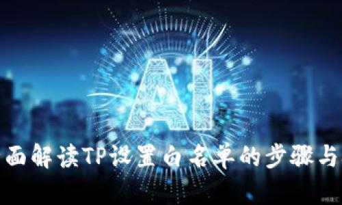 : 全面解读TP设置白名单的步骤与技巧