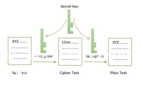 思考和关键词

在中，选择一个引人入胜的是至关重要的。关于“TPT钱包币里的JBP”这一主题，可以考虑以下优质

深入解析TPT钱包：你需要知道的JBP币信息
