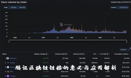 腾讯区块链链接的意义与应用解析