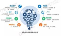 以下是关于“区块链是什