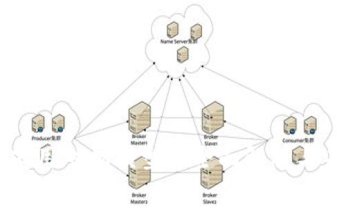 区块链商用飞机模型的全面解析与未来展望