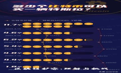 区块链扩容：理解与挑战