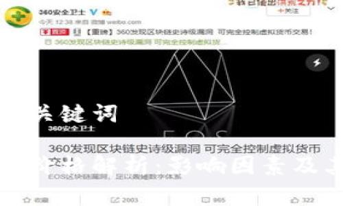 思考和相关关键词

区块链货币价格解析：影响因素及其未来趋势