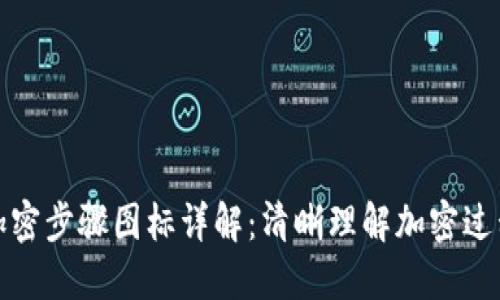 区块链加密步骤图标详解：清晰理解加密过程的关键