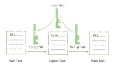 区块链龙虎规律是一个组