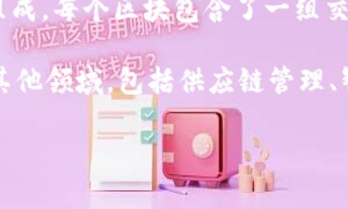 区块链简单介绍

区块链是一种新型的数据存储技术，它通过将数据分散存储在一个去中心化的网络中，确保了数据的安全性和不可篡改性。区块链由多个“区块”组成，每个区块包含了一组交易记录，并通过加密算法与前一个区块相连，形成一个“链”。这使得任何试图篡改历史数据的行为都极为困难，因为这样会破坏整个区块链的结构。

区块链最初是在比特币（Bitcoin）中应用的技术，旨在使金融交易更加透明、安全，且无需中介机构。随着时间的推移，区块链的应用范围已扩展到其他领域，包括供应链管理、智能合约、身份验证等。

用简单的话来说，区块链就是一种安全高效的数据存储和管理方式，它在全球范围内逐步改变着很多行业的运作模式。