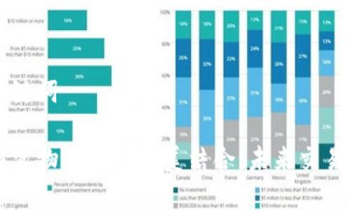 思考和关键词

区块链与实物商品的完美结合：未来交易的新模式
