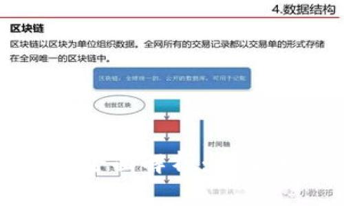 区块链游戏空间的全面解析：未来游戏的革命性趋势