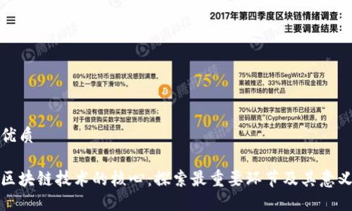 优质

区块链技术的核心：探索最重要环节及其意义