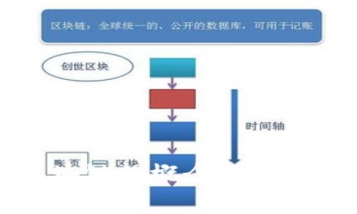 深入了解区块链的概念及其应用课程介绍