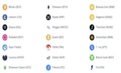 思考  区块链调仓：灵活管