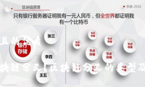 思考一个且的优质

什么是区块链分叉？区块链分叉的类型及影响解读