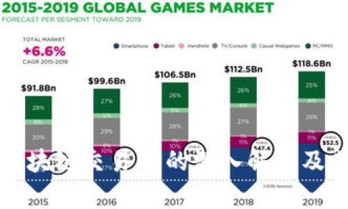 微信区块链交易ID的深入解析及其应用