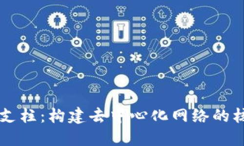 区块链支柱：构建去中心化网络的核心要素