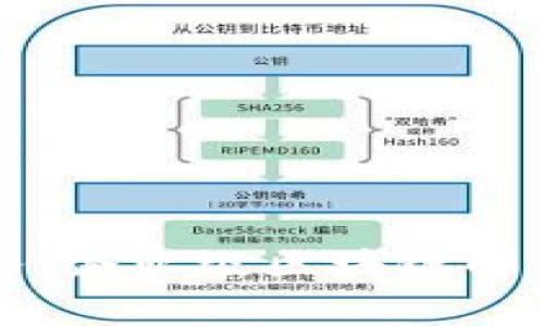 区块链容器服务：企业级区块链解决方案的新时代