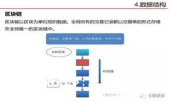 深入了解区块链与Web3：未