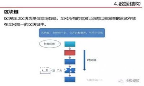 深入了解区块链与Web3：未来互联网的革命性变革