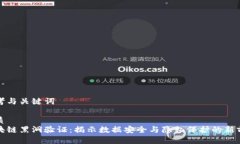 思考与关键词优质区块链