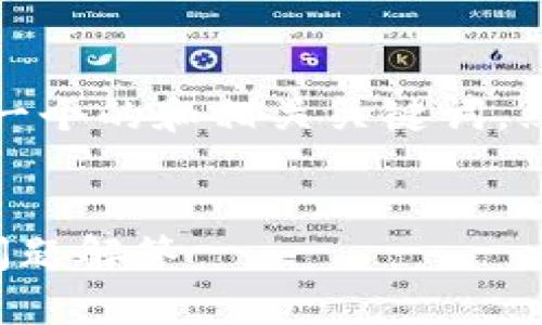 根据您的要求，首先我将提供一个的和相关关键词，然后再为您详细介绍相关问题。


TP币圈客户服务电话及常见问题解答