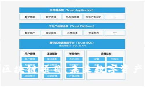 深入解析GCT区块链项目：未来数字资产的革命性平台