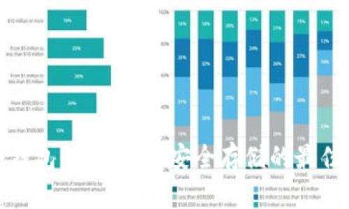 TP冷钱包：加密货币安全存储的最佳选择