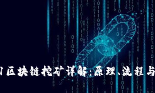 2021区块链挖矿详解：原理、流程与前景