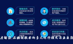 深度解读：区块链技术的