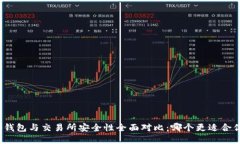 tp钱包与交易所安全性全面