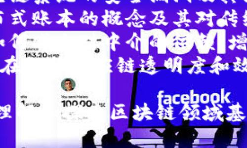 区块链领域的关键词包括但不限于以下几个：

1. **区块链技术**：作为基础，强调区块链的工作原理和应用。
2. **加密货币**：包括比特币、以太坊等，探讨它们如何改变传统金融体系。
3. **智能合约**：解释智能合约的功能及其在去中心化应用中的重要性。
4. **去中心化**：强调区块链如何提供一个无中心控制的网络，推动透明与信任。
5. **数字资产**：包括NFT（非同质化代币）和其他以区块链为基础的资产。
6. **共识机制**：如工作量证明和权益证明，讲述这些机制如何确保区块链安全性。
7. **区块链安全**：关于区块链系统的安全漏洞及其防护措施。
8. **分布式账本**：解释分布式账本的概念及其对传统记录方式的影响。
9. **去信任化**：指区块链如何减少对中介的依赖，增强交易的信任度。
10. **供应链管理**：区块链在提升供应链透明度和效率方面的应用。

这些关键词和其相关概念是理解和探索区块链领域基础的要素。