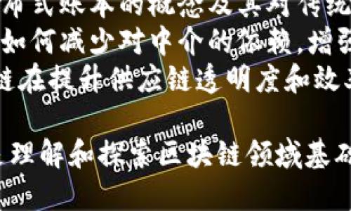 区块链领域的关键词包括但不限于以下几个：

1. **区块链技术**：作为基础，强调区块链的工作原理和应用。
2. **加密货币**：包括比特币、以太坊等，探讨它们如何改变传统金融体系。
3. **智能合约**：解释智能合约的功能及其在去中心化应用中的重要性。
4. **去中心化**：强调区块链如何提供一个无中心控制的网络，推动透明与信任。
5. **数字资产**：包括NFT（非同质化代币）和其他以区块链为基础的资产。
6. **共识机制**：如工作量证明和权益证明，讲述这些机制如何确保区块链安全性。
7. **区块链安全**：关于区块链系统的安全漏洞及其防护措施。
8. **分布式账本**：解释分布式账本的概念及其对传统记录方式的影响。
9. **去信任化**：指区块链如何减少对中介的依赖，增强交易的信任度。
10. **供应链管理**：区块链在提升供应链透明度和效率方面的应用。

这些关键词和其相关概念是理解和探索区块链领域基础的要素。