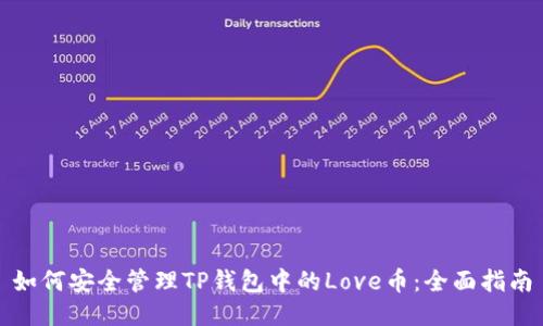 如何安全管理TP钱包中的Love币：全面指南