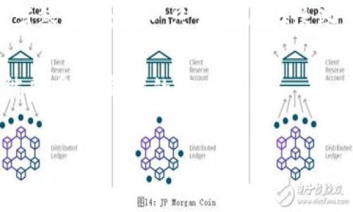 思考一个且的

bianhao区块链中的数字签名：深度解析其独特区别与应用/bianhao

区块链, 数字签名, 电子签名, 安全性/guanjianci

什么是区块链和数字签名？

在讨论区块链数字签名的区别之前，我们首先需要理解区块链和数字签名各自的含义。区块链是一种去中心化的分布式账本技术，它通过一系列的数据块连接在一起，形成一条链，保障数据的不可篡改性和透明性。而数字签名则是一种确保信息真实性和完整性的密码学技术，它像是电子文件的“印章”，可以用来确认文件是否确实由特定的个人或组织发出。

数字签名的工作原理

数字签名的工作原理主要基于公钥密码学。它需要一对密钥，公钥和私钥。用户在发送一条信息时，使用私钥对信息进行签名，生成数字签名，并将其和信息一起发送。接收方则利用发送方的公钥来验证此签名的合法性，以确保信息在传输中未被篡改及确认其真实来源。这个过程简单而高效，使得数字签名在电子商务和在线交易中得到了广泛应用。

区块链与数字签名的互动

在区块链中，数字签名的作用更加突出。每当一个新的交易被记录到区块链时，涉及这笔交易的各方必须使用他们的私钥进行数字签名。这不仅可以验证交易的发起者，还能确保交易内容的完整性，防止数据篡改。这一过程使得区块链的每一笔交易都具备透明性与安全性，使得它在金融、供应链管理等领域受到青睐。

数字签名与电子签名的区别

在数字签名的世界中，很多人会混淆数字签名与电子签名。实际上，虽然两者都用于确保电子文件的真实性，但在实现方式和安全性上存在显著差异。电子签名是对一份电子文件简单的标记，如签名图像或点击同意的方式，而数字签名则涉及复杂的加密算法和密钥机制，提供更高的安全性和法律效力。

区块链中的数字签名为何重要？

数字签名在区块链中的重要性不言而喻。首先，它提供了不可否认性，确保发起交易的用户无法否认曾经做出的交易；其次，它确保了安全性，只有拥有私钥的用户才能进行交易；最后，它增强了透明度，因为区块链的所有交易都是公开可见的，从而减少了潜在的欺诈行为。

两者间的衔接与应用

许多现有的区块链解决方案，都巧妙地结合了数字签名的技术。例如，以太坊平台内的智能合约，常常需要数字签名来确保合约各方的意图没被曲解。在这种情况下，区块链提供了记录合约的空间，而数字签名则确保了合同各方的认证与法律性，展示了两者之间完美的结合。

总结与未来展望

区块链和数字签名的结合，为我们开辟了一条全新的数字交互之路。未来，随着区块链技术的不断深化和发展，我们可以期待更为安全、高效的数字签名方案出现，为各种在线交互提供支撑。

相关问题

1. 数字签名在实际应用中怎样提升安全性？

在许多情况下，数字签名是用于验证金融交易及重要文件的工具。如果没有它，就容易被伪造和篡改。在电子商务中，每次交易都必须由发起方的私钥签名，才能确保交易的合法性。同时，签名还可以与时间戳技术结合，使得即使是在长时间后，签名仍可以提供时间上的保证，提高安全性。

2. 我们在日常生活中如何使用数字签名？

虽然许多人在日常生活中可能没有意识到数字签名的存在，实际上，这项技术已经在我们的生活中无处不在。例如，在线银行、电子邮件加密和合同签签都是用到数字签名的场合。只要有人在这些文件或信息中看到“已签署”、“确认”或是发送确认等字样，就很可能是借助了数字签名技术。

数字签名的应用使我们的生活变得更加便捷，交易更加安全。在这个信息化迅速发展的时代，它为每一个用户提供了更多的保护和信任，让我们在虚拟的世界中也能感受到真实的安全感。

整体而言，区块链与数字签名的结合为我们的生活带来了便捷与安全，是未来数字经济发展的重要基石之一。
