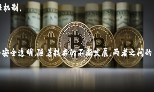 比特币和区块链的亲密关系

比特币，这个近年来屡屡出现在新闻头条的名词，已经成为了普通人日常生活中的一个热门话题。但很多人可能还不是特别了解，比特币究竟和区块链之间有什么样的关系。简单来说，比特币是一种数字货币，而区块链则是一种支撑比特币运作的技术。它们之间的关系就像是车和道路，车子需要在道路上行驶，而道路又是为了让车子安全顺畅地行驶而存在的。

什么是比特币？

比特币（Bitcoin）是一种由中本聪（Satoshi Nakamoto）于2009年创造的数字货币。顾名思义，比特币是“比特”（信息单位）和“货币”的结合，意味着它是一种数字形式的货币。比特币最吸引人的地方在于它的去中心化特性。这意味着没有任何一个中央机构（比如政府或银行）可以完全控制或影响比特币的价值和流通。这种分散管理的模式保护了用户的隐私，并允许更为自由的交易。

什么是区块链？

区块链（Blockchain）是一种分布式账本技术，它允许用户在没有中介的情况下安全地存储和共享数据。想象一下，区块链就像一本公开的、无法被篡改的账本，每个参与者都有自己的一份副本，并且每当信息更新时，所有副本都会同时更新。这种透明性和安全性使得区块链在比特币的运作中发挥了至关重要的作用。

比特币是如何使用区块链的？

每当有人使用比特币进行交易时，这笔交易的信息会被记录到区块链上。这种记录不仅包括交易的双方，还包括交易发生的时间以及交易数量。这些信息被打包成一个“区块”，然后通过复杂的数学算法进行验证和加密。经过验证的区块会被添加到区块链的末尾，形成一个不可篡改的交易历史。

由于区块链的透明性，任何人都可以查看到交易的历史记录，这大大增强了比特币交易的安全性。此外，所有的交易都会被网络中的所有参与者共同验证，从而防止双重支付的问题——即同一笔比特币被用作两次交易的情况。

比特币和区块链的相互作用

比特币和区块链之间的关系是密切而深刻的。比特币是区块链技术的一部分，但区块链的应用远不止于比特币。区块链技术还可以应用于金融、医疗、物流等多个领域，其核心优势在于去中心化、安全性和透明性。

而比特币的成功也推动了区块链技术的广泛应用和进一步发展。比特币吸引了更多的开发者和企业投入到区块链技术的研究和应用中，让我们看到了一个更加去中心化、透明和高效的未来。

相关问题探讨

1. 为什么比特币会受到如此多的关注？

比特币的崛起吸引了全世界的眼球，不仅因为它的价值不断上涨，更因为它所代表的一种新兴的金融理念。现代社会中，越来越多的人开始对传统金融系统产生怀疑，而比特币凭借去中心化的特性，提供了一个替代方案。

随着经济的不稳定和通货膨胀的加剧，许多人意识到传统货币的潜在风险。比特币的稀缺性（总量限制为2100万枚）让它更像是一种数字黄金，成为投资者寻求财富保值的选择之一。此外，比特币的交易成本相对较低且交易速度快，也吸引了更多用户的关注。

2. 区块链还有哪些其他应用？

除了比特币之外，区块链的应用场景非常广泛。在金融领域，除了数字货币外，还有智能合约（Smart Contracts），这些合约自动执行并保证履行，能够大幅降低合同争议的发生；在供应链管理中，区块链能够追踪产品的来源和去向，提高透明度和信任度。

在医疗领域，区块链可以安全地存储患者的医疗记录，并允许授权的医疗机构共享信息，从而提升医疗服务的效率；而在公共事务中，区块链也可以用来进行选举投票，保障投票的公开、公正与透明。

区块链技术正在不断发展，其应用范围也在不断扩大。未来，我们有可能在生活的方方面面看到区块链的身影，这不仅改变了我们交易的方式，更可能重塑整个社会的信任机制。

结论

比特币和区块链是当今科技和金融领域中的两大创新。比特币作为一种数字货币依赖于区块链技术的支撑，而区块链正是通过分布式账本的形式使得比特币的交易变得安全透明。随着技术的不断发展，两者之间的关系将愈发紧密，未来我们将看到更多关于它们的应用和影响。

比特币与区块链深度解密：二者之间的不可分割联系