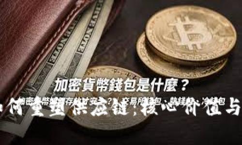 区块链如何重塑供应链：核心价值与未来展望