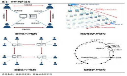 TP钱包授权的安全性全面分析，让你放心使用数字资产