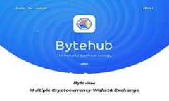 如何用TP钱包轻松链接数字