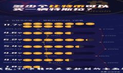 TP钱包：TP卡转账是否秒到