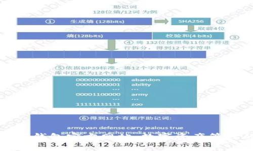 全面解析TP钱包官方网站：数字资产管理的新选择