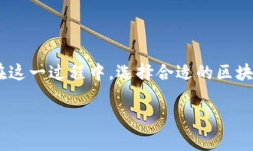 区块链策略类型是一个相对复杂的概念，它涉及到区块链技术在不同领域的应用与实现方式。下面，我们将深入探讨这一主题的各个方面，以便更好地理解这一重要概念。

什么是区块链策略类型

区块链策略类型指的是在区块链技术实施过程中，针对特定目标和需求所采取的不同策略或方法。随着技术的不断发展，区块链的应用范围也在不断拓展，这使得产生了多种多样的策略类型，以满足不同场景的需求。简而言之，区块链策略类型可以被视为利用区块链技术的具体路径和方式。

区块链的基本原理

在深入了解区块链策略类型之前，我们有必要先了解区块链的基本原理。区块链是一种去中心化的分布式账本技术，通过加密手段保证数据的安全与隐私。所有的数据都以“区块”的形式存在，并通过链条相互连接，这就形成了一个不可篡改的透明账本。在这个账本上进行任何操作都将被全网记录，从而提升了数据的可信性和安全性。

区块链策略的不同类型

根据应用场景与目标的不同，区块链策略可以大致分为以下几种类型：

h41. 公有链策略/h4

公有链是指任何人都可以参与的区块链网络，在这个网络中，所有用户都可以自由地进行交易和验证。这种策略适用于需要高度透明性和去中心化管理的场景，如金融服务、数字资产交易等。公有链的优势在于开放性和易于访问，但其缺点在于效率和交易速度可能受到影响。

h42. 私有链策略/h4

与公有链相对，私有链是由特定组织或机构管理的链条，只有被授权的用户才能参与。这种策略适合需要严格控制访问权限和数据隐私的场合，如企业内部管理、审计等。私有链通常具有更快的交易速度和更高的效率。

h43. 联盟链策略/h4

联盟链是部分组织共同管理的区块链网络，参与者之间可以进行合作与互信。这种策略适合多个参与者之间需要共享数据的场景，如供应链管理和跨行业协作。联盟链为各方提供了一种有效且安全的数据交流方式。

h44. 混合链策略/h4

混合链是一种结合公有链与私有链优点的策略。这种链条允许在特定情况下提供公有性，但也具备私有链的隐私保护能力，适用于多样的商业需求，比如医疗数据管理与共享等。

区块链策略类型的重要性

理解区块链策略类型的重要性体现在以下几点：

ul
  listrong定制化需求：/strong不同组织和行业对于区块链的需求各不相同，选择合适的策略能够更好地满足特定需求，提升运营效率。/li
  listrong资源配置：/strong通过选择合适的区块链策略，组织能够更有效地配置资源，降低成本和时间上的浪费。/li
  listrong安全性：/strong某些行业需要对数据进行严格的保密保护，选择私有链或混合链能够有效降低数据泄露的风险。/li
/ul

区块链策略实施的挑战

尽管区块链策略类型富有前景，但在实施过程中仍然存在一些挑战：

ul
  listrong技术复杂性：/strong区块链技术涉及多种技术和标准，部署和维护的复杂性可能会增加企业的负担。/li
  listrong合规性问题：/strong不同国家和地区对区块链的法律法规存在差异，需要企业在实施前仔细研究当地的政策。/li
  listrong用户教育：/strong由于区块链技术相对新颖，用户对其理解不够，企业需投入时间和精力进行教育和培训。/li
/ul

如何选择合适的区块链策略

选择合适的区块链策略需要对自身的业务需求有充分的理解，以下是一些建议：

ul
  listrong明确目标：/strong在选择策略前，首先需要明确实施区块链的具体目标，包括数据透明度、安全性、效率提升等。/li
  listrong评估资源：/strong根据组织的资源状况，评估是否具备实施所需的技术和人力支持。/li
  listrong行业调研：/strong了解行业内外其他组织的成功案例，可以为选择合适的区块链策略提供参考。/li
/ul

常见的问题

接下来，我们将探讨两个常见问题，以帮助更深入地理解区块链策略类型。

h41. 区块链是否适合所有行业？/h4

虽然区块链技术在许多行业中表现出色，但并不是所有行业都适合使用区块链。首先，区块链使用的前提是需要有足够的数据共享和信任合作的需求。例如，在金融、供应链管理、医疗等行业中，数据的透明性和不可篡改性显得尤为重要，这些都可以通过区块链实现，而在某些行业中由于信息安全或其他原因，或许不需要这样的极端透明度。

h42. 如何评估区块链项目的成功？/h4

评估区块链项目是否成功，不仅要看技术是否到位，还要考量其在实际应用中带来的业务价值。不论是成本的降低、流程的还是用户体验的提升，成功的标准应当是切实的业务成效而不仅仅是技术的完成度。同时，衡量还需统计用户的反馈，分析数据使用情况等，以便不断调整和策略。

总结

区块链策略类型在我们当今这个数字化、去中心化的时代中扮演着愈发重要的角色。通过对不同策略类型的理解，组织能够在复杂的市场竞争中，把握机遇，实现可持续的发展。在这一过程中，选择合适的区块链策略尤为关键，它不仅影响到企业的运营效率，更关乎到企业在未来市场中的竞争力。正如每一个领域都有其独特的需求一样，区块链的应用与实践也需要不断地探索和创新。

通过不断学习和审视，我们有望在区块链技术的推动下，创造出更丰富、更安全、更加高效的未来。