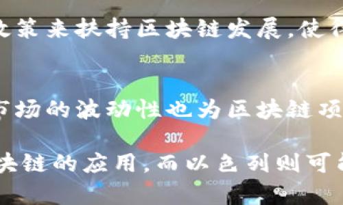 以色列区块链是一个涉及区块链技术在以色列发展的主题，这个主题不仅包括以色列的技术公司和初创企业如何利用区块链进行创新，还涉及到政府政策、学术研究、社区发展等方面的因素。在今天的数字经济中，区块链技术被视为一项重要的变革力量，它可以在多个行业中提高透明度、安全性和效率。

1. 区块链技术概述
区块链是一种去中心化的分布式账本技术，通过网络中多个节点的共识机制，实现数据的透明和安全存储。每个参与者都可以查看链中的所有交易记录，一旦信息被记录在区块链上，就无法被更改或删除。这种特性使得区块链在金融、供应链、物联网、医疗等多个领域展现出广阔的应用潜力。

2. 以色列的科技创新
以色列被誉为“创业国度”，在科技创新方面具有相当的声望。以色列的科技产业长期以来就以先进的技术研发及应用而著称，尤其是在网络安全、人工智能和区块链等领域。以色列的大学和研究机构推动了大量的区块链研究，培养了一大批能够推动该技术发展的优秀人才。

3. 以色列区块链初创企业
以色列拥有众多致力于区块链创新的初创企业。例如，有的公司专注于金融科技（FinTech），通过区块链技术提供更安全和高效的支付解决方案；还有一些公司专注于智能合约的开发，帮助企业在安全和透明的环境中进行交易。以色列的初创企业往往能够迅速迭代和创新，推动区块链技术的实际应用。

4. 政府政策与区块链
以色列政府对 blockchain 技术的发展持积极态度，认识到区块链在提升国家经济竞争力中的潜在作用。政府支持区块链相关的研发，并尝试通过政策来鼓励更多公司进入这一领域。同时，以色列还建立了多个区块链实验室，为创业者和开发者提供资源和支持，推动区块链技术的应用落地。

5. 学术界的参与
以色列的大学和研究机构在区块链技术的探索与研究中扮演着重要角色。许多高等院校开设了与区块链相关的课程，并积极参与研究项目，推动新技术的发现和应用。学术界的投入不仅加深了对区块链的理解，也为企业界的应用提供了理论支持和技术参考。

6. 以色列区块链应用案例
以色列的区块链应用案例也日益丰富。例如，在农业领域，某些公司利用区块链追踪农产品的来源，提高食品安全。在医疗行业，区块链被应用于病历管理，确保患者数据的隐私与安全。这些案例展示了区块链技术在不同领域的实际效益。

7. 社区与生态系统的建立
以色列拥有活跃的区块链社区，各种研讨会、黑客松、行业峰会等活动层出不穷。这些活动不仅能够促进知识的分享与传播，也为区块链行业从业者提供了人脉的建立机会。社区的力量在推动技术发展的同时，也增强了各参与者之间的合作与信任。

8. 面临的挑战与机遇
尽管以色列在区块链领域发展迅速，但仍面临一些挑战。包括技术标准的桎梏、法律法规的不完善，以及不同参与者之间的信任问题等。然而，越是挑战，往往也带来更多的机遇。随着技术的不断进步和市场需求的不断扩大，未来以色列区块链的发展空间依旧广阔。

9. 未来展望
以色列的区块链未来可期。随着全球对区块链的关注持续升温，以色列的科技企业、小型初创公司以及学术界都将在这一浪潮中寻找新的机遇。未来，我们可以期待更多创新的区块链应用在以色列和全球范围内实现，从而推动社会的进步与发展。

10. 结语
以色列区块链的现状与未来充满了无限可能性。作为一个科技创新的领头羊，以色列正利用区块链技术改变和多个行业的运作模式。通过对区块链的持续探索和应用，以色列无疑将在未来的科技版图中占据一席之地。

通过以上内容，我们可以反思以下两个问题：

1. 为什么以色列能够成为区块链领域的领导者?
以色列具备了独特的创新生态系统，吸引了大量的人才，从大学到企业都有非常强的开发环境。同时，政府对新技术持开放态度，及时制定政策来扶持区块链发展，使得这里成为技术创新的热土。此外，以色列丰富的投资环境和丰富的企业文化都是推动其在区块链领域发展的动力。

2. 以色列区块链面临的主要挑战有哪些?
虽然以色列在区块链方面有着很好的基础，但仍面临一些挑战，例如法律法规的不健全、技术标准缺失以及行业内部的合作难题等。此外，市场的波动性也为区块链项目的稳定性带来了影响。意识到这些挑战，可以帮助企业更好地制定应对策略，推动区块链技术在以色列的发展。

整体来看，以色列区块链的发展现状与前景都非常值得期待。在这个技术日新月异的时代，越来越多的国家和地区开始关注并努力探索区块链的应用，而以色列则可能成为这一领域中的佼佼者，为其他国家提供宝贵的经验与启示。